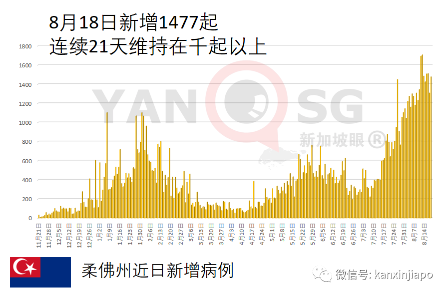 29岁女子接种疫苗两天后成为植物人，两个月后病逝