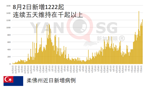 已接種疫苗的45歲護士死于冠病,醫院:疫苗尚未形成保護力