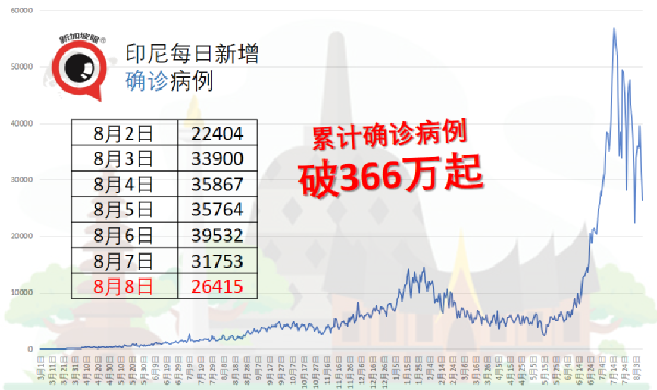 完成疫苗接種新加坡等外國公民明起入境只須居家隔離
