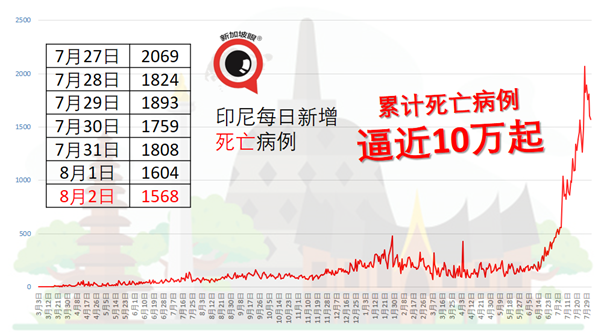 已接種疫苗的45歲護士死于冠病,醫院:疫苗尚未形成保護力