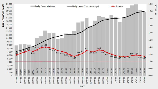 完成疫苗接種新加坡等外國公民明起入境只須居家隔離