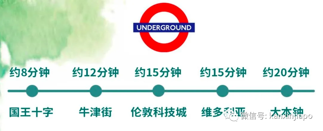 全球房産市場高熱不退,進場投資或是以房養學,還有什麽選擇?