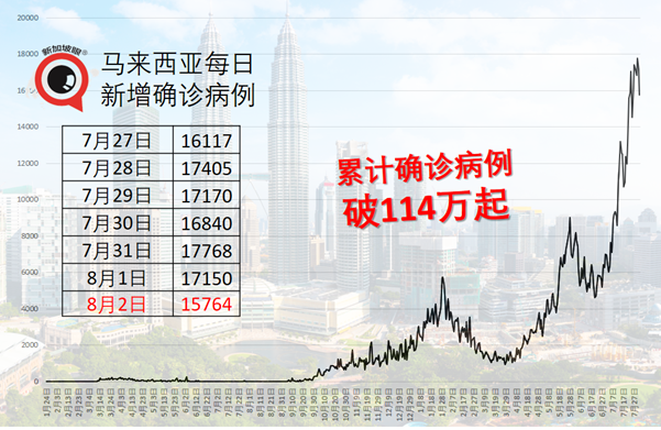 已接種疫苗的45歲護士死于冠病,醫院:疫苗尚未形成保護力
