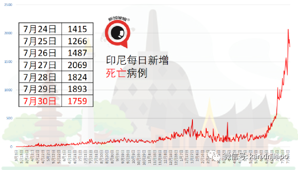 马国两剂科兴售价约115新币，诊所大呼无利可图被骂发国难财