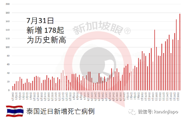 马国两剂科兴售价约115新币，诊所大呼无利可图被骂发国难财