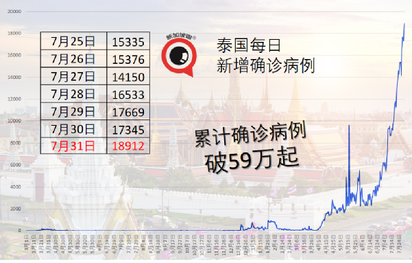 马国两剂科兴售价约115新币，诊所大呼无利可图被骂发国难财