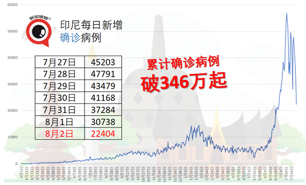 已接種疫苗的45歲護士死于冠病,醫院:疫苗尚未形成保護力