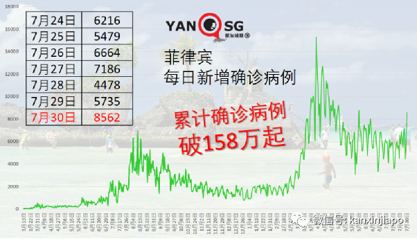 马国两剂科兴售价约115新币，诊所大呼无利可图被骂发国难财