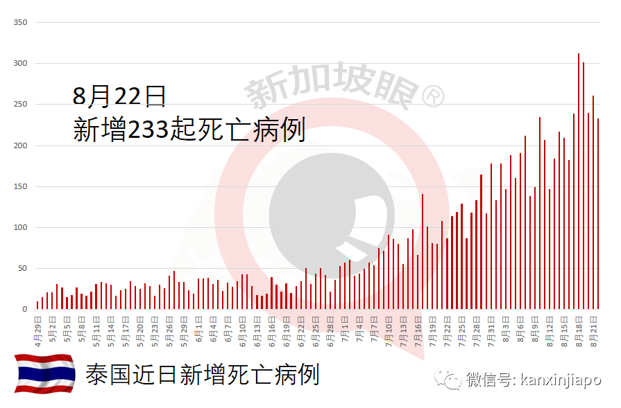 是否需要打第三针疫苗？钟南山最新研判来了