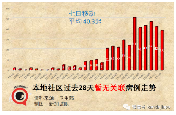 今增111 | 新加坡推进科兴疫苗评估，有望免费接种？现在无需预约就可打这款疫苗