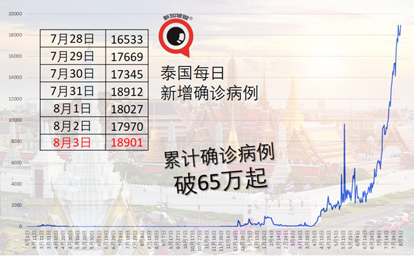 已接種疫苗的45歲護士死于冠病,醫院:疫苗尚未形成保護力