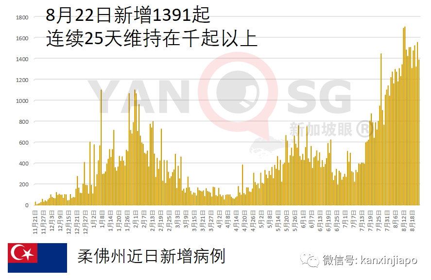 是否需要打第三针疫苗？钟南山最新研判来了