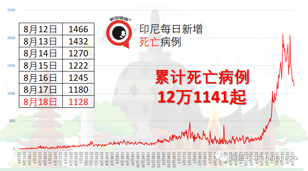 29岁女子接种疫苗两天后成为植物人，两个月后病逝