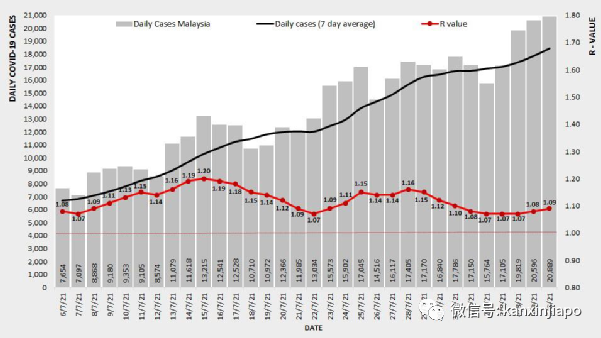 58歲男子接種輝瑞第二劑當天死亡,家屬擬索賠