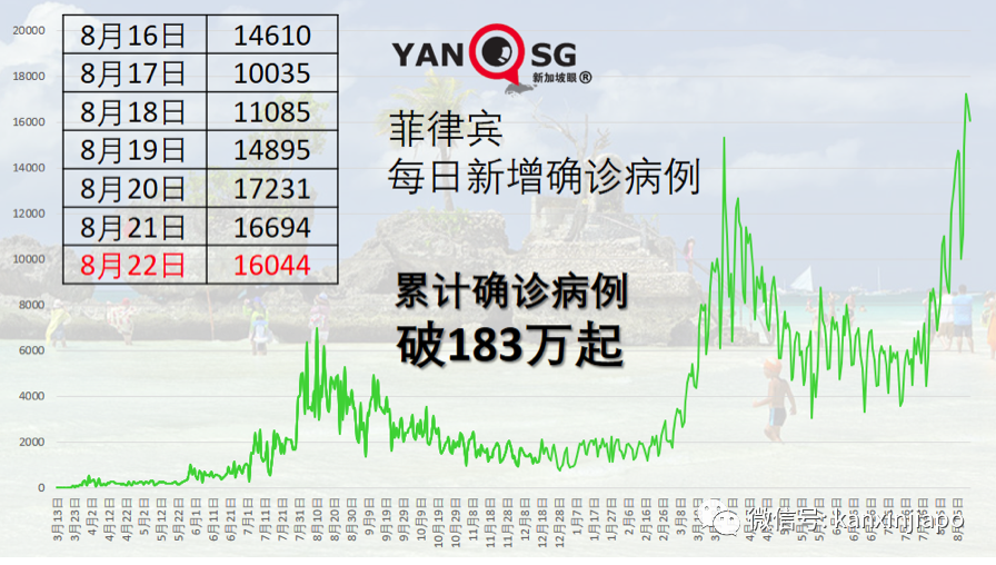 印度批准世界首款DNA疫苗 共三剂为无痛注射