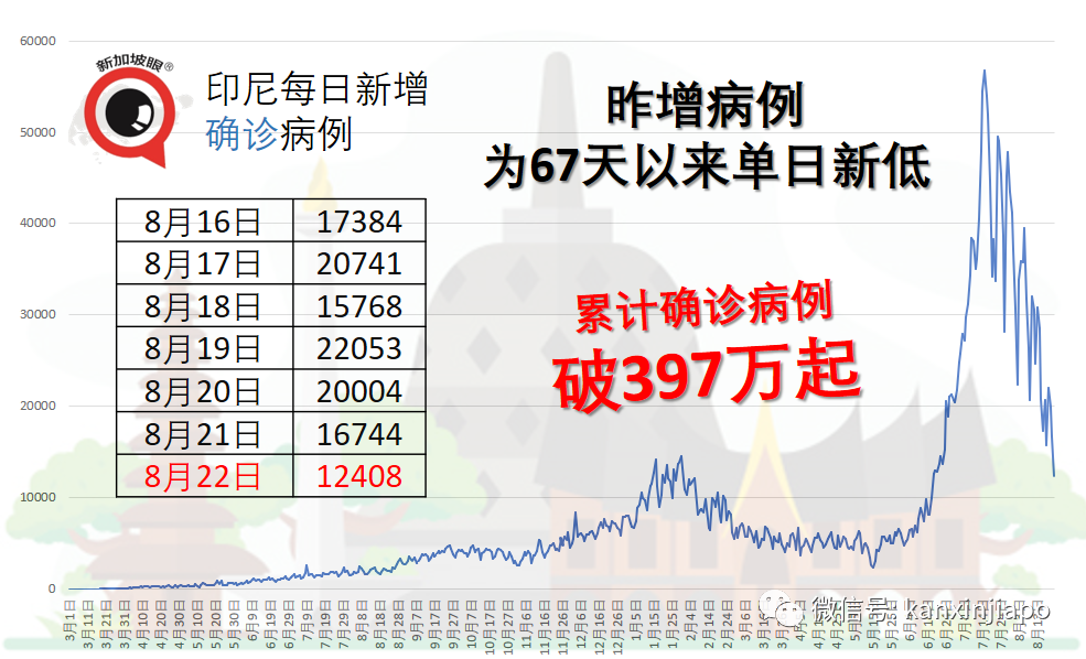 是否需要打第三针疫苗？钟南山最新研判来了