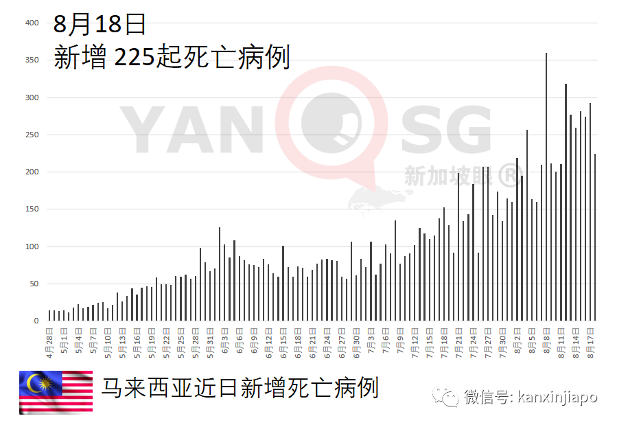 29岁女子接种疫苗两天后成为植物人，两个月后病逝