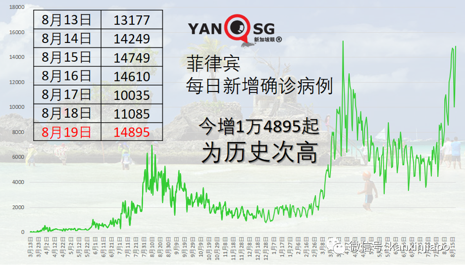 29岁女子接种疫苗两天后成为植物人，两个月后病逝