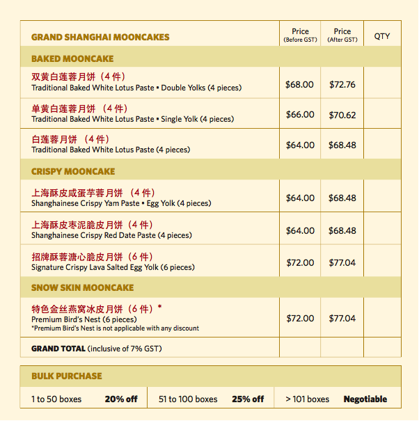 早鸟测评！新加坡中餐老字号带来超创意冰皮和经典传统月饼
