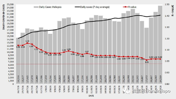 最新“抗疫韌性”排名 | 新加坡升爲第8，美國狂跌20位，列中國之後