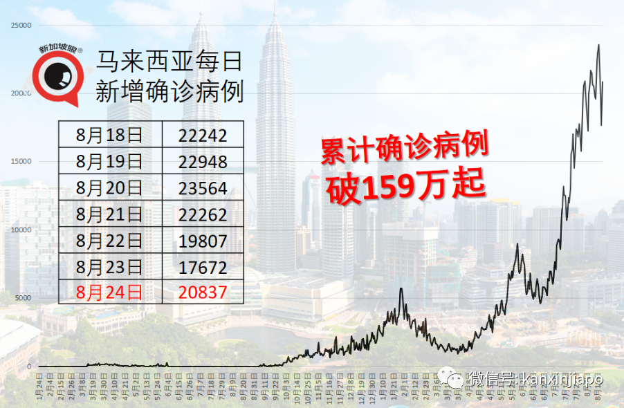 泰國發現德爾塔毒株的4個新分株,會是新威脅嗎?