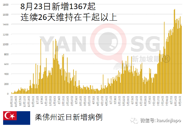 泰國發現德爾塔毒株的4個新分株,會是新威脅嗎?