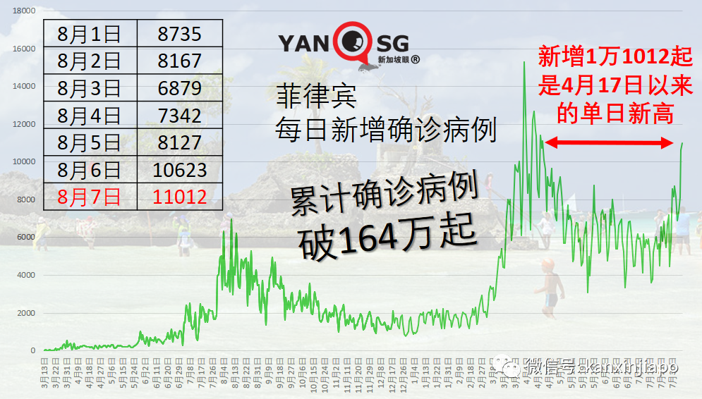 58歲男子接種輝瑞第二劑當天死亡,家屬擬索賠
