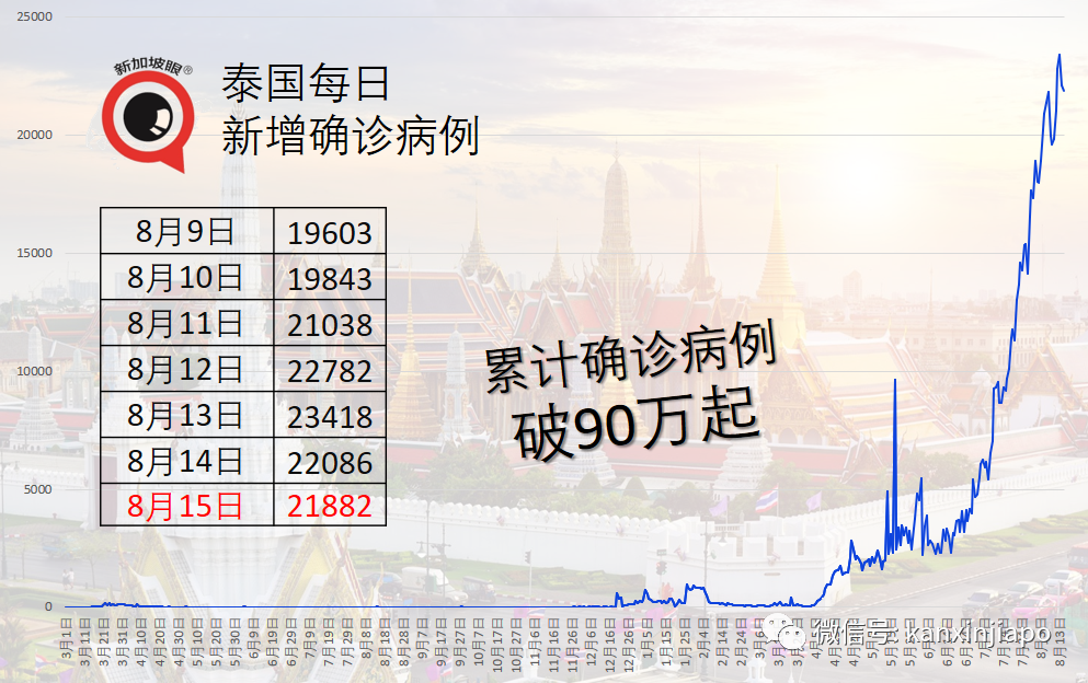 雇主聯合會:封鎖並非抗疫良方,呼籲政府開放經濟