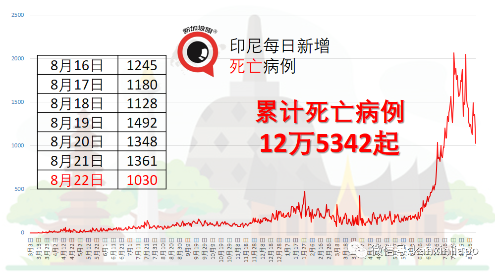 是否需要打第三针疫苗？钟南山最新研判来了