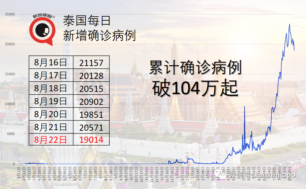 是否需要打第三针疫苗？钟南山最新研判来了