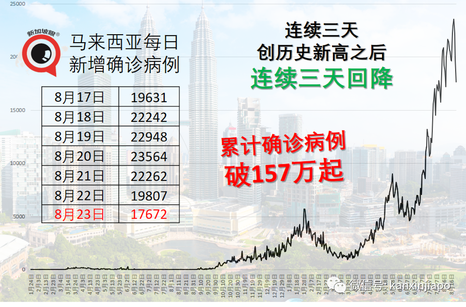 是否需要打第三针疫苗？钟南山最新研判来了