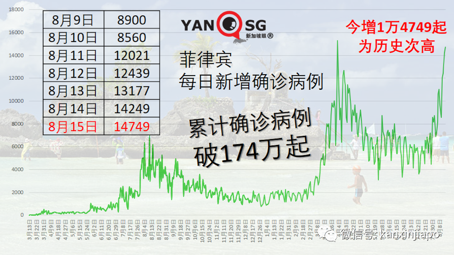 雇主聯合會:封鎖並非抗疫良方,呼籲政府開放經濟