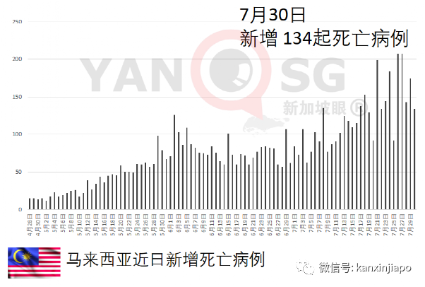 马国两剂科兴售价约115新币，诊所大呼无利可图被骂发国难财