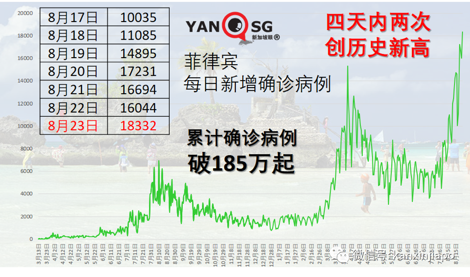 是否需要打第三针疫苗？钟南山最新研判来了