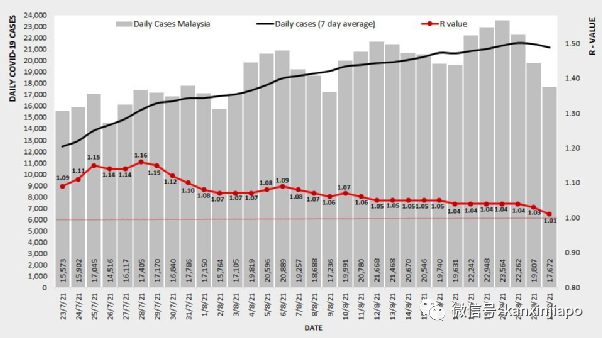 泰國發現德爾塔毒株的4個新分株,會是新威脅嗎?