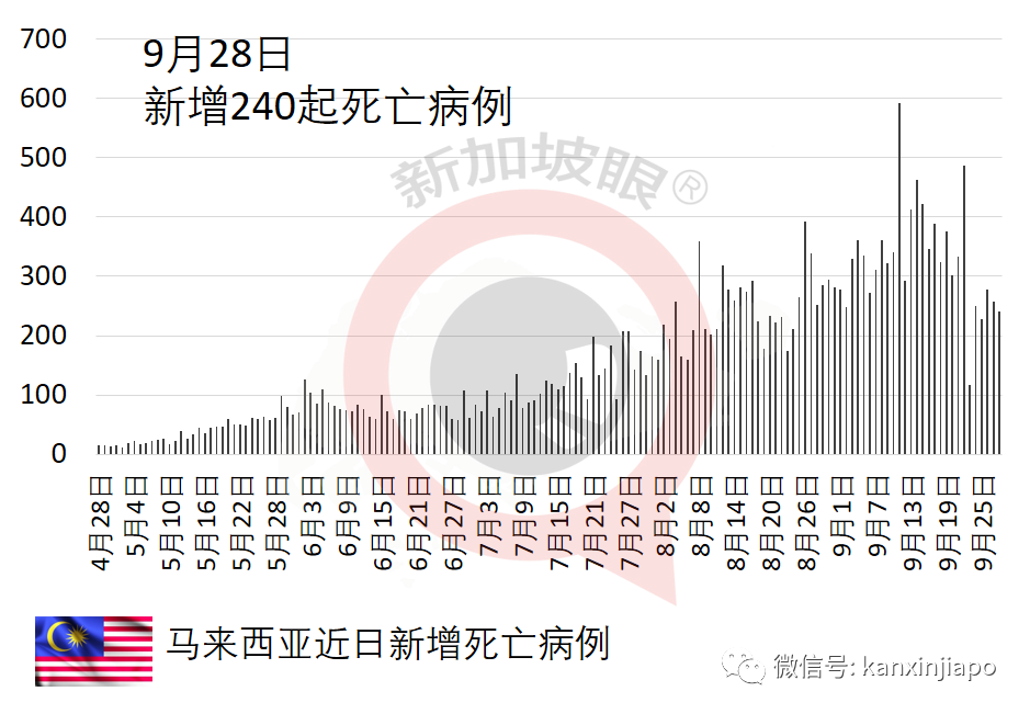 冠病康复后外出骑脚车，男子突然倒地猝死