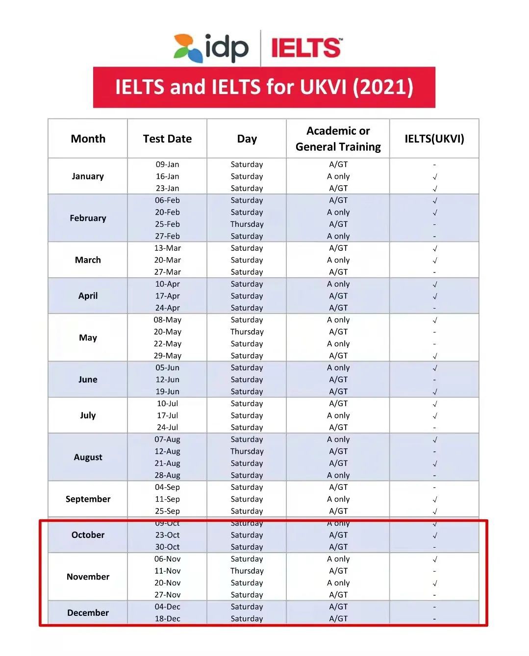 2021馬上過去,最後一季,和雅思分手吧!(附考試時間)