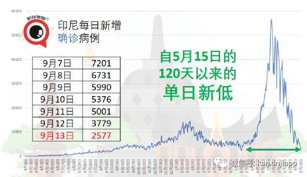 泰國女童被父親朋友綁架,險當祭品被祭獻