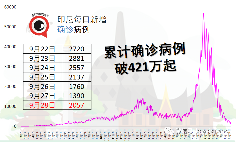 冠病康复后外出骑脚车，男子突然倒地猝死