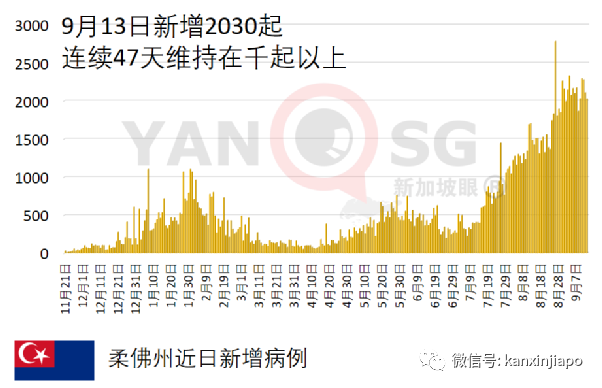 泰國女童被父親朋友綁架,險當祭品被祭獻