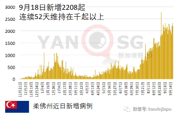 母亲感染冠病，三兄妹来不及见母亲最后一面