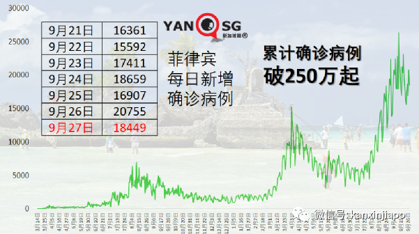 夫妻因冠病24小时内双双病逝，留下几个孩子成孤儿