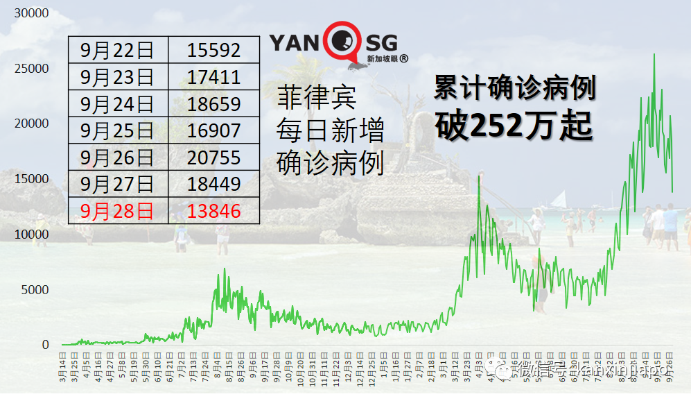 冠病康复后外出骑脚车，男子突然倒地猝死