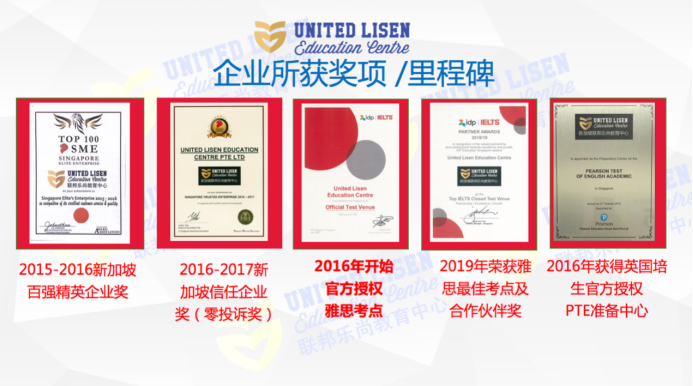 2021馬上過去,最後一季,和雅思分手吧!(附考試時間)