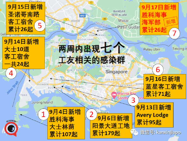 新加坡连续5天爆工友相关感染群，牛车水感染群增至256起