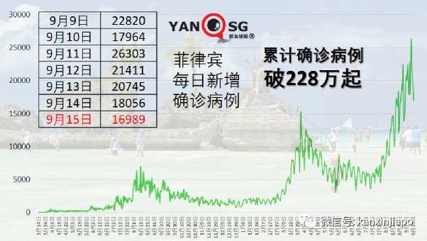 繼馬國之後,印尼也要開放邊境了......