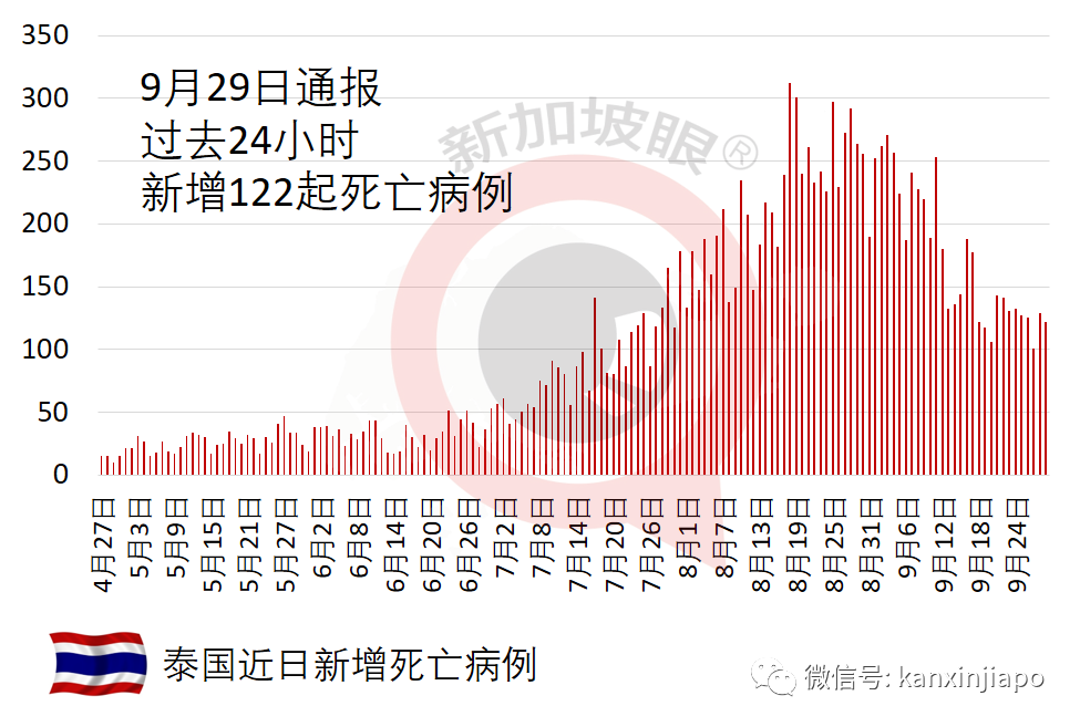 冠病康复后外出骑脚车，男子突然倒地猝死