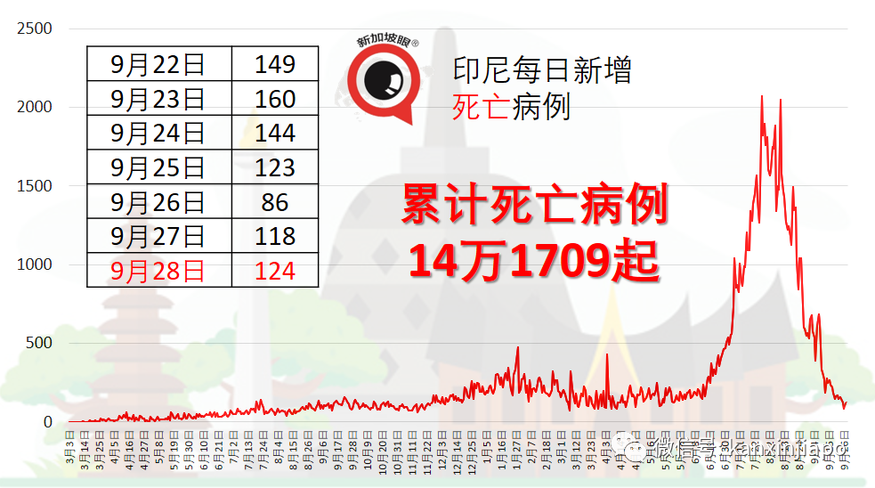 冠病康复后外出骑脚车，男子突然倒地猝死