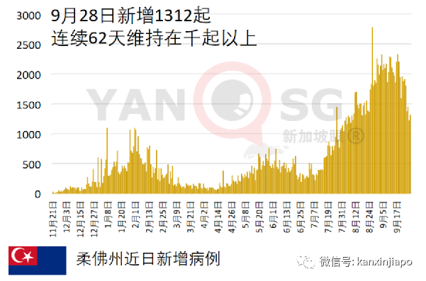 夫妻因冠病24小时内双双病逝，留下几个孩子成孤儿