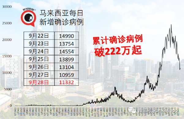 夫妻因冠病24小时内双双病逝，留下几个孩子成孤儿